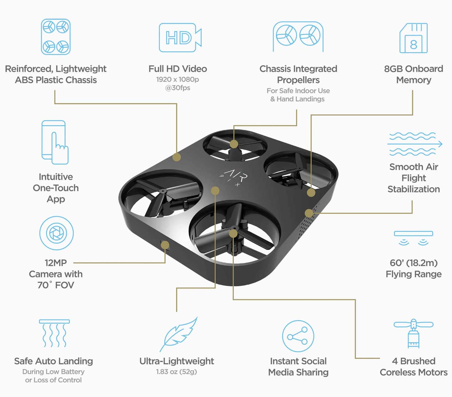 air pix aerial camera