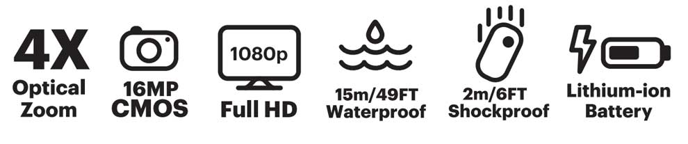 Kodak wpz2 specs